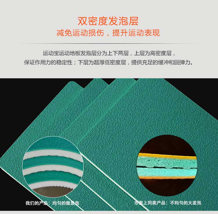 磨砂紋pvc運動糟老头子破解版黄台_pvc運動地膠